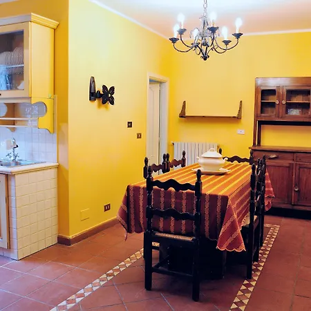Sargiano *