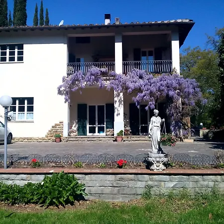 Sargiano Вилла *