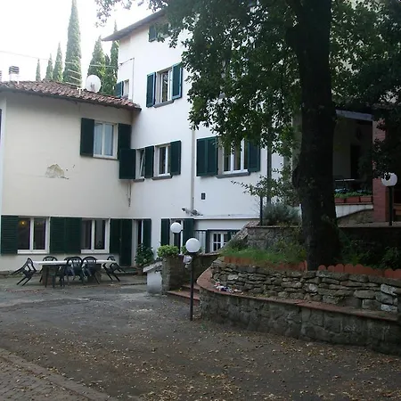 Sargiano