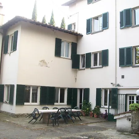 Sargiano Villa *