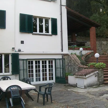 Sargiano Villa *